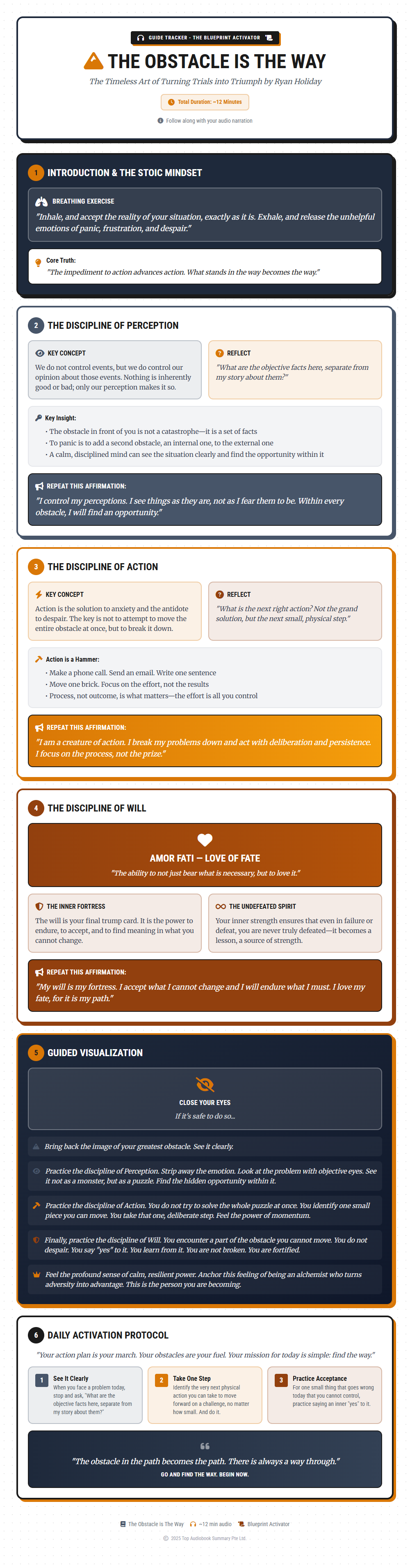 Audio Blueprint Preview